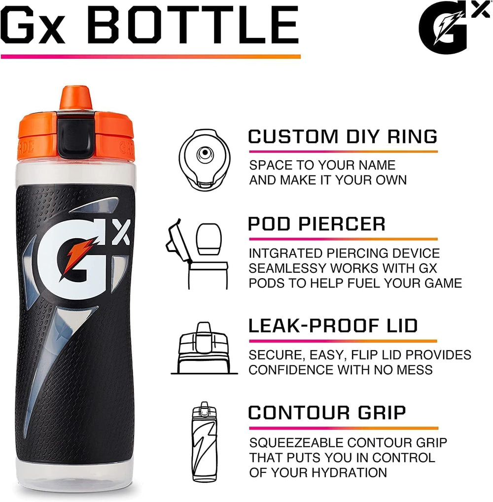 Gatorade GX flip-cap detail offering secure closure and easy one-handed access
