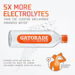 Gatorade water close-up of cap and label highlighting recyclable bottle benefit