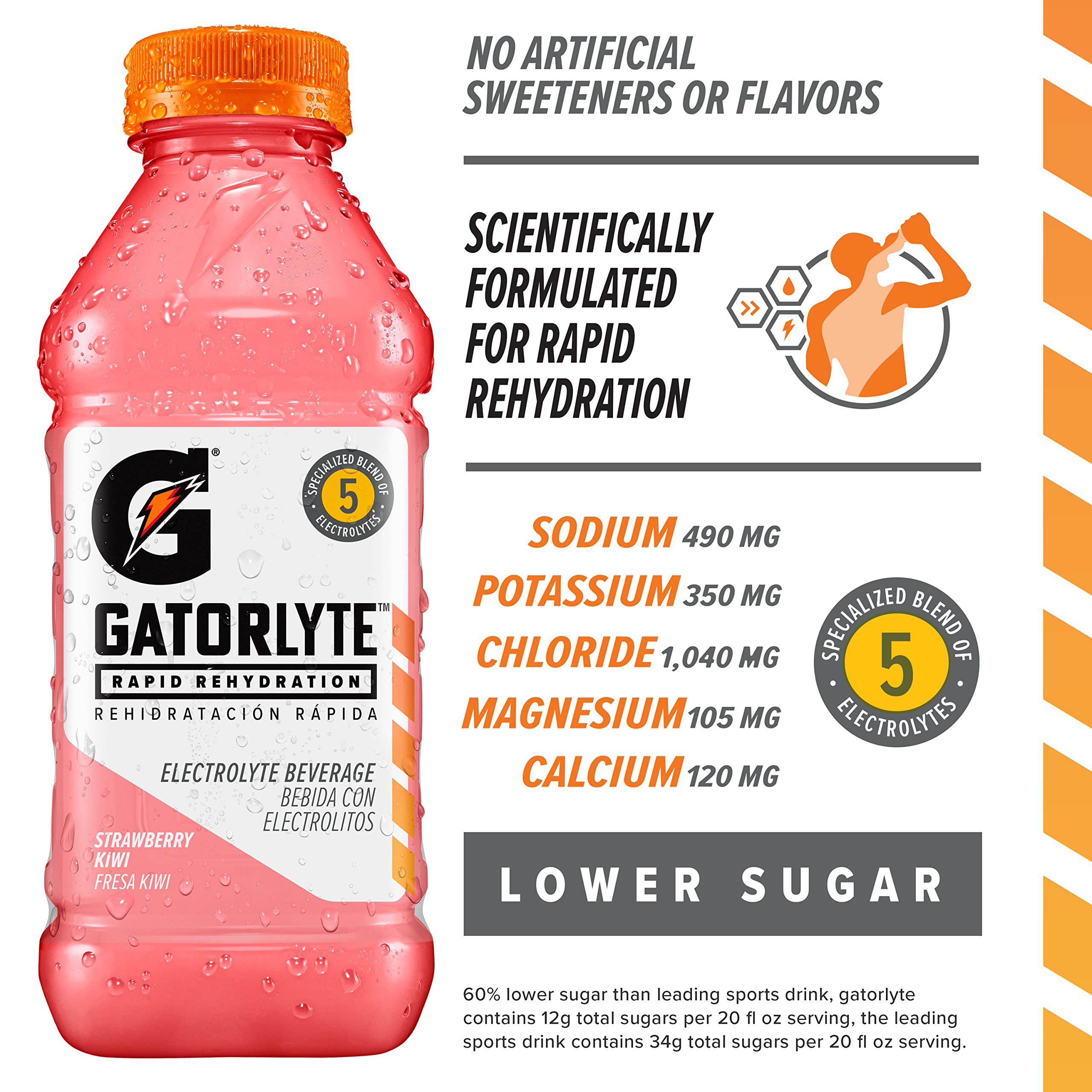 Gatorlyte close-up label highlighting five electrolytes and lower sugar