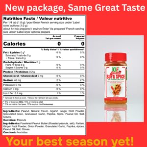 Geenafoods seasoning applied on kebabs over grill demonstrating enhanced flavor and caramelized crust