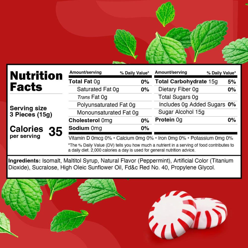 GEEOOLLAH close-up of red-and-white swirl highlighting classic peppermint look