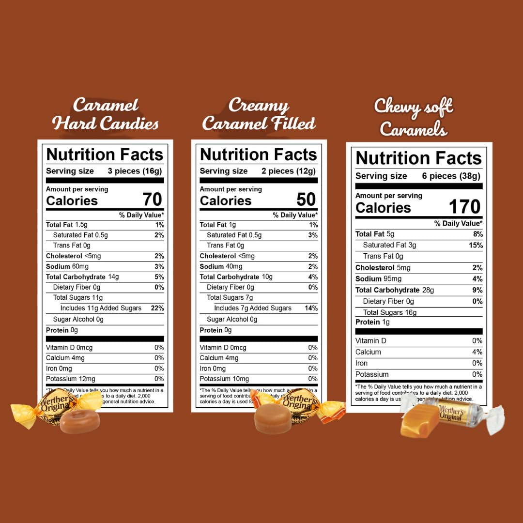 GEEOOLLAH Werther’s clear close-up of hard caramel texture highlighting long-lasting crunch