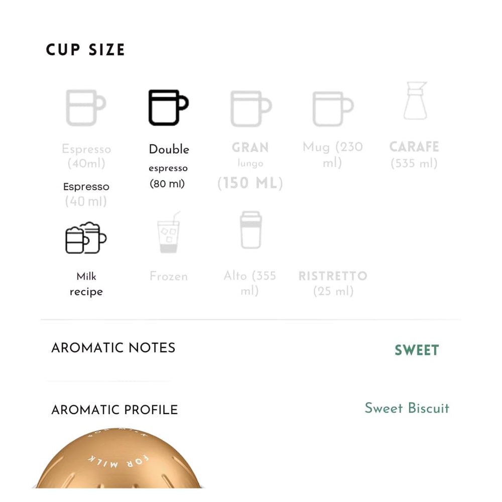 Generic Bianco Doppio close-up of espresso crema highlighting rich flavor and aroma