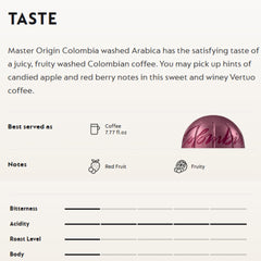 Generic double espresso closeup of pod surface and label highlighting intact seal benefit