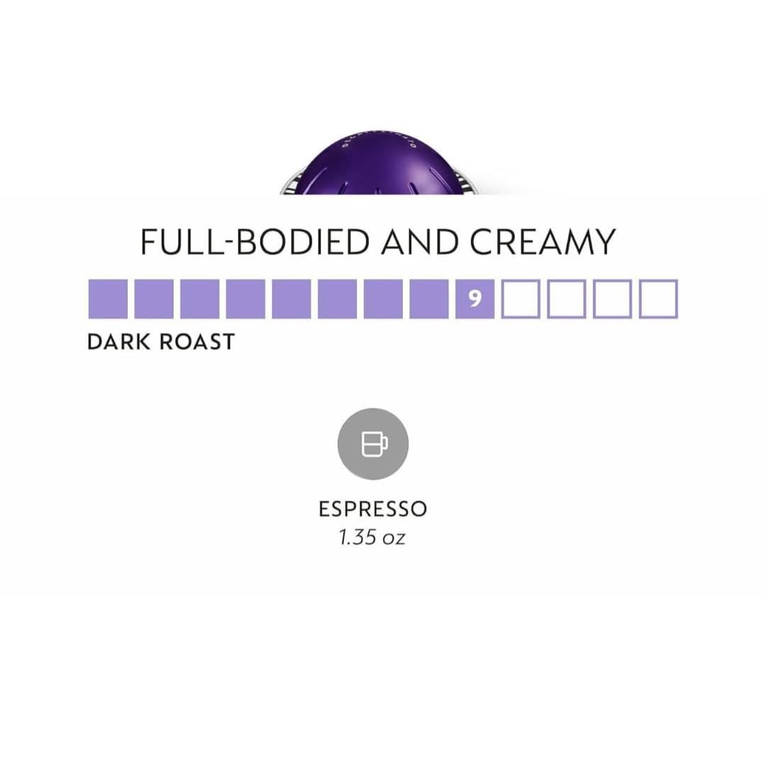 Generic brand close-up of a single capsule showing foil top and consistent grind for reliable crema
