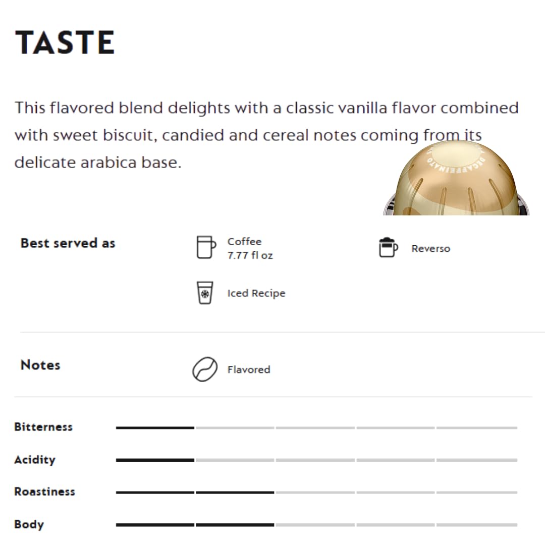 Close-up of Generic Roast Espresso pod revealing capsule texture and smooth vanilla aroma