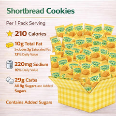 Generic shortbread close-up of crumbly texture highlighting buttery melt-in-mouth quality
