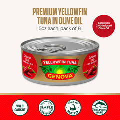 Genova close-up of tuna flakes in oil showing meaty texture and appeal
