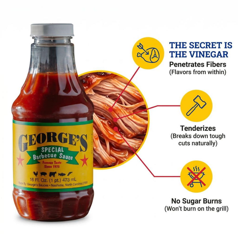 George's Sauces label and nutrition panel highlighting gluten-free, all-natural benefit