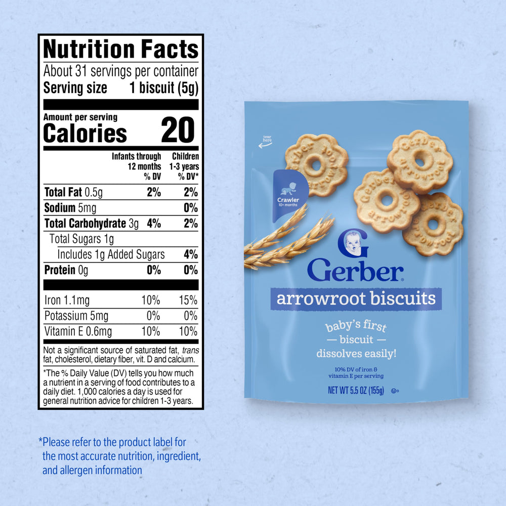 Gerber biscuit beside coin displaying size for portion and safety