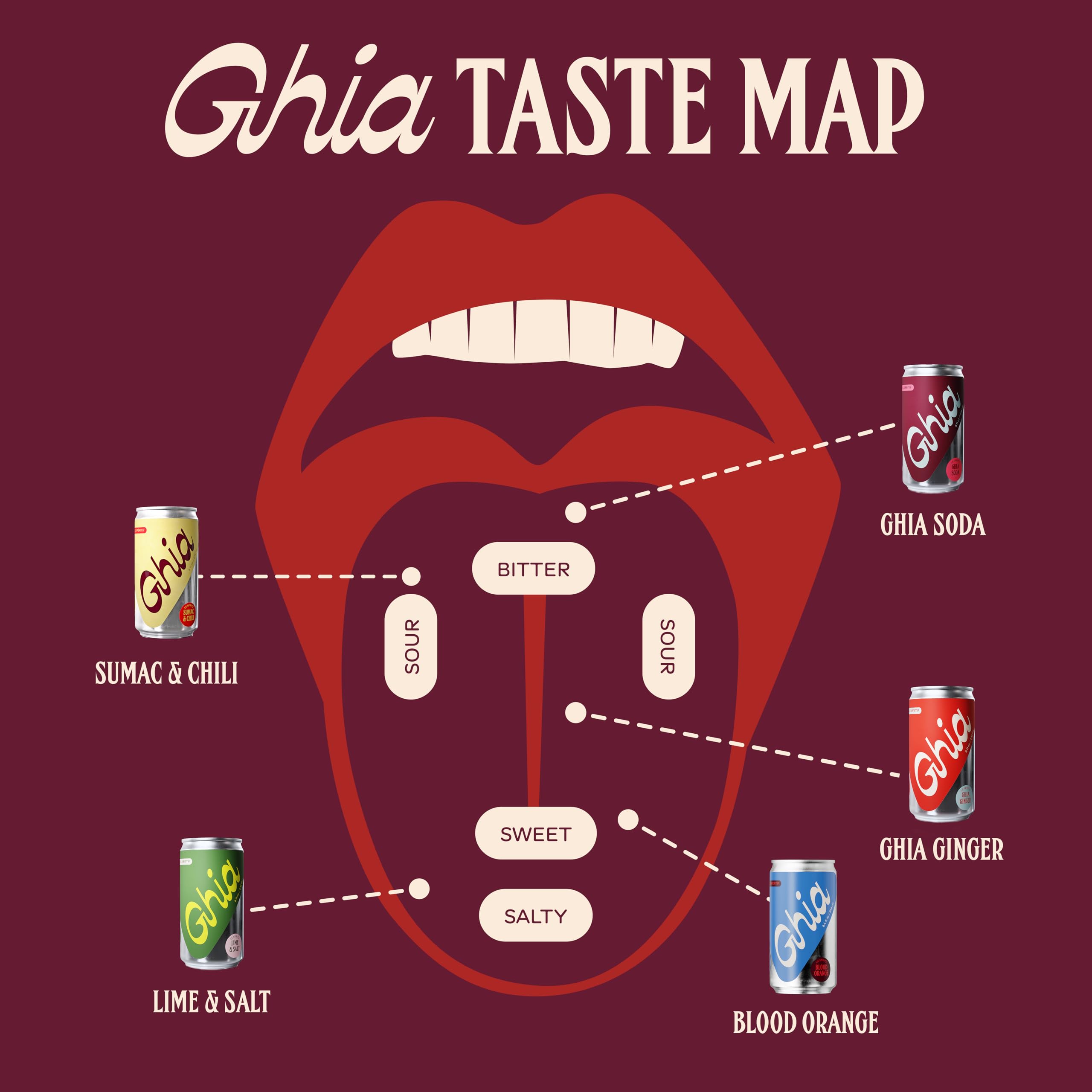 Label close-up on Ghia can showing ingredients and dietary badges for informed choice