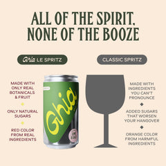 Ghia being poured into a glass delivering refreshing bubbles