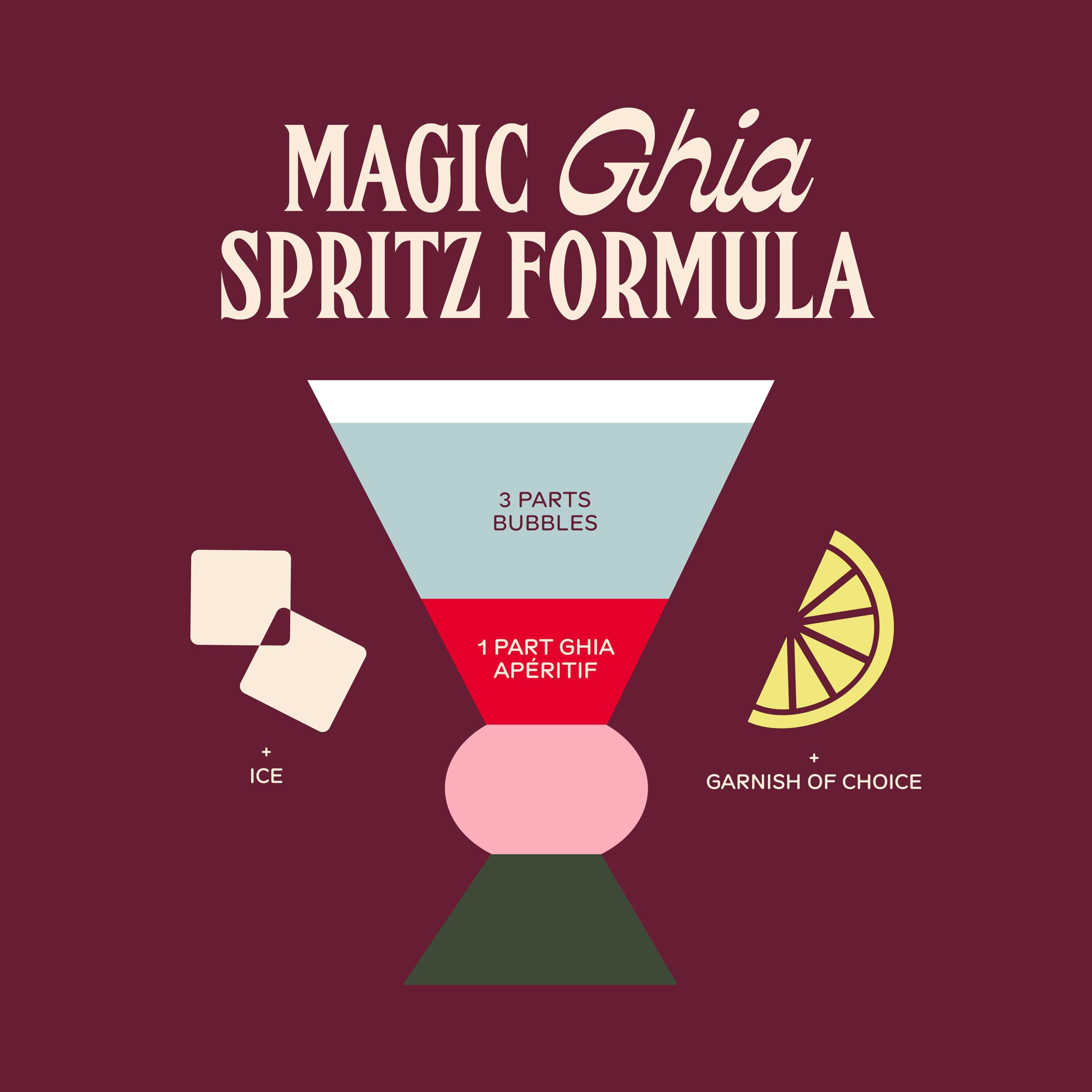Ghia mixed with ginger beer in a highball glass showing effervescence and balance