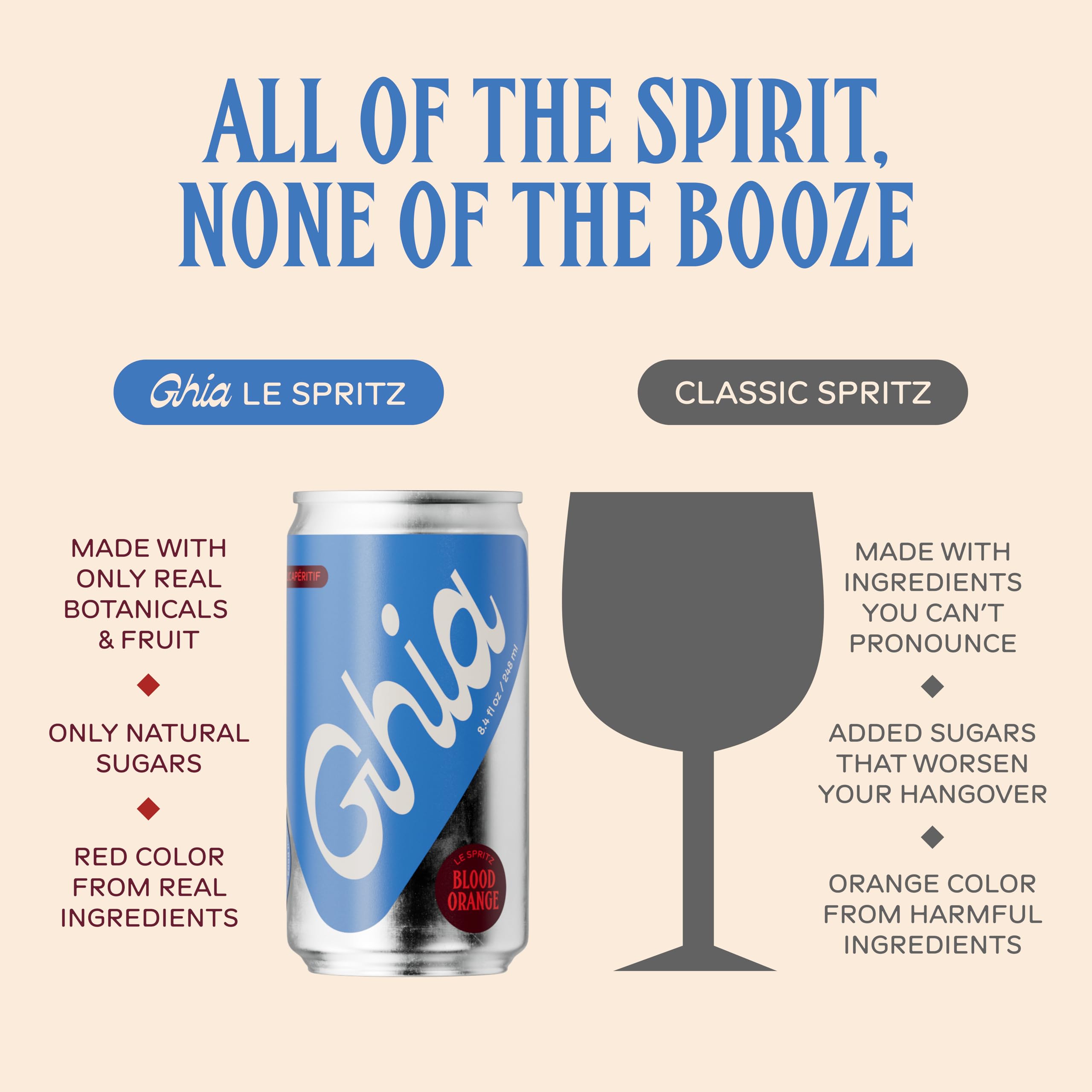 Ghia spritz poured into a glass with bubbles for refreshing, social drinking