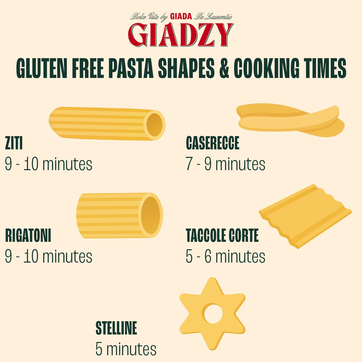 Giadzy packaging label and nutrition panel emphasizing clean ingredients and transparency