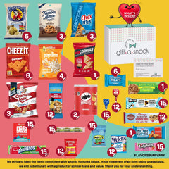 Nut Cravings open box overhead view revealing varied individually wrapped snacks