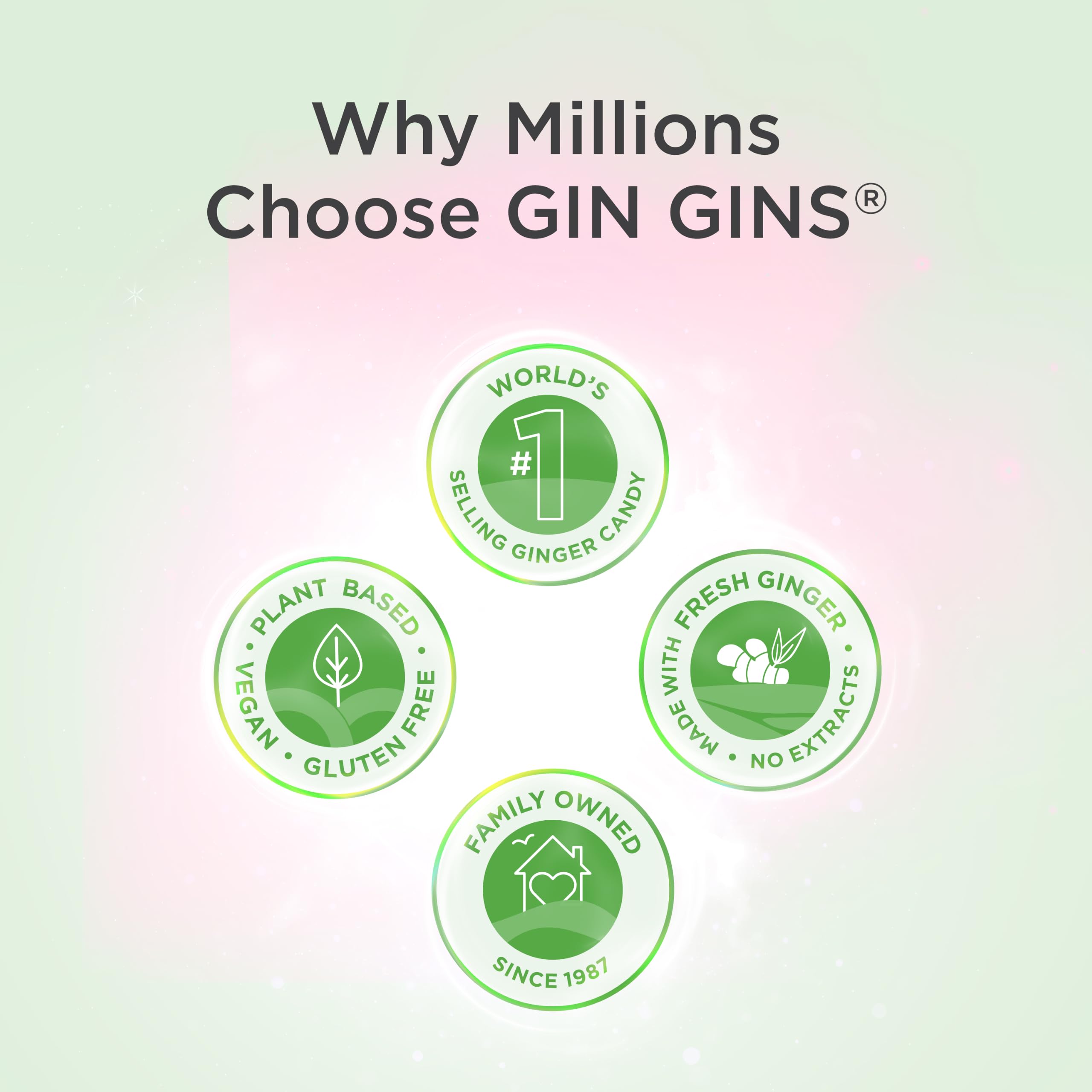 Serving bowl of GIN GINS chews displayed in a kitchen setting showing shareable snack option