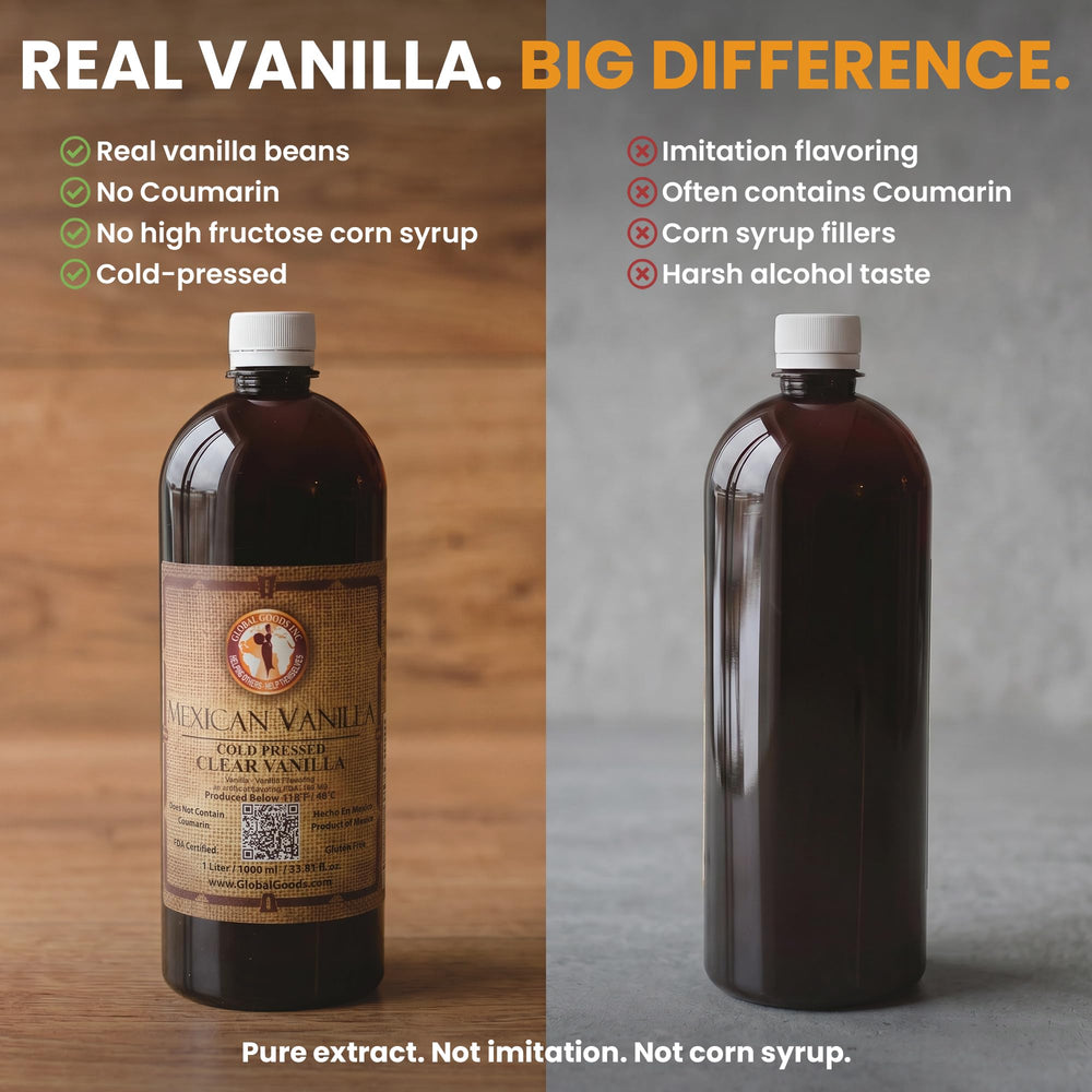 Global Goods large-bottle use in bakery illustrating professional, cost-saving benefit