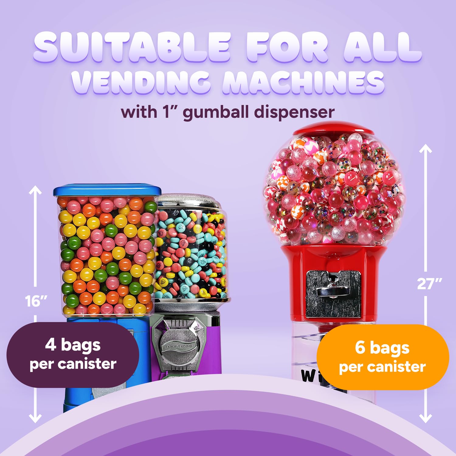 Global Gumball used as cake decoration illustrating festive look and edible garnish