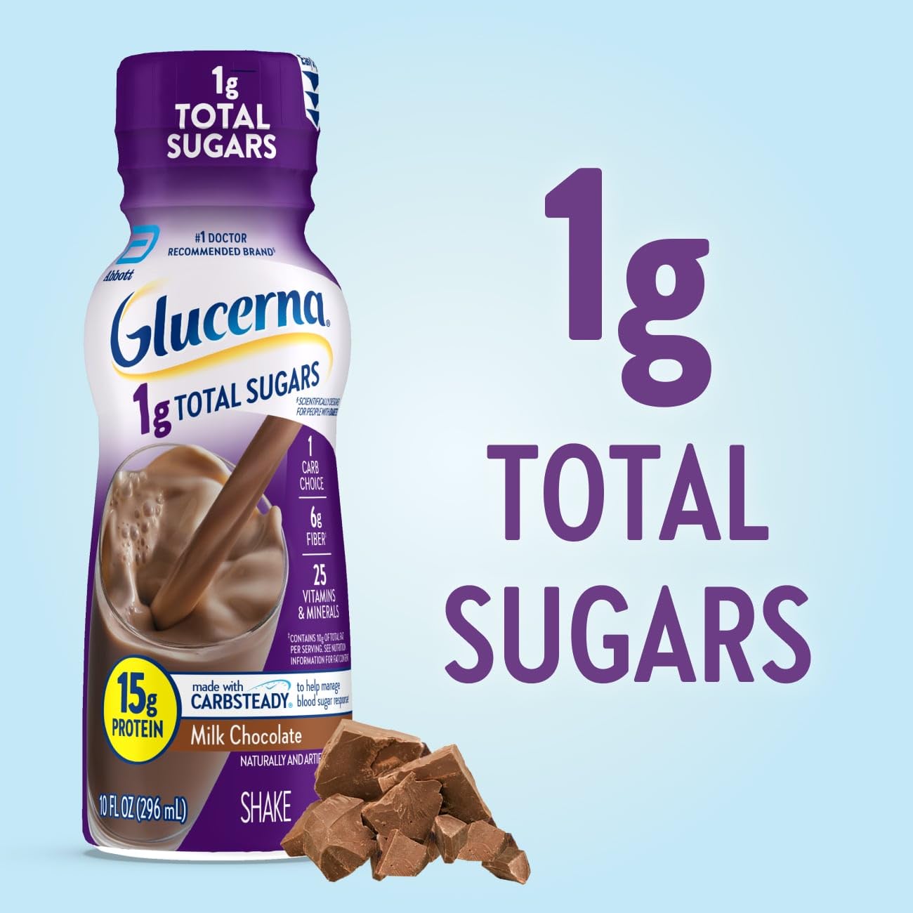 Glucerna bottle label close-up displaying product name and carbs