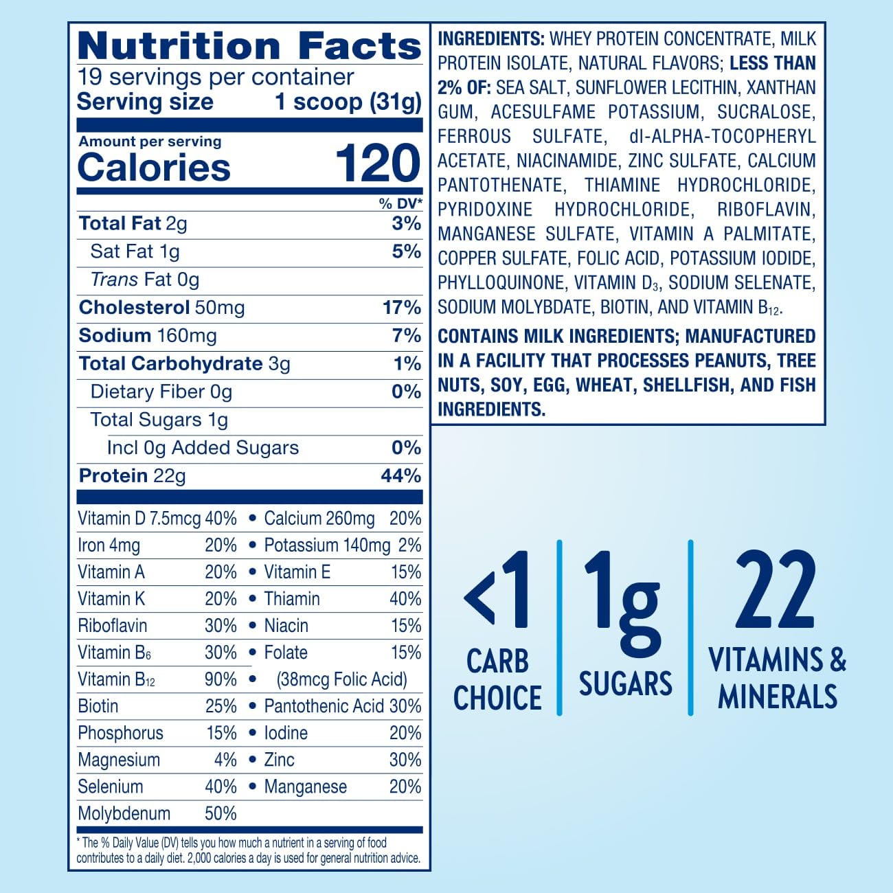 Glucerna nutrition label closeup showing 22g protein and vitamin content