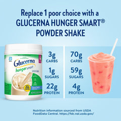 Glucerna measured scoop showing serving size and portion control benefit
