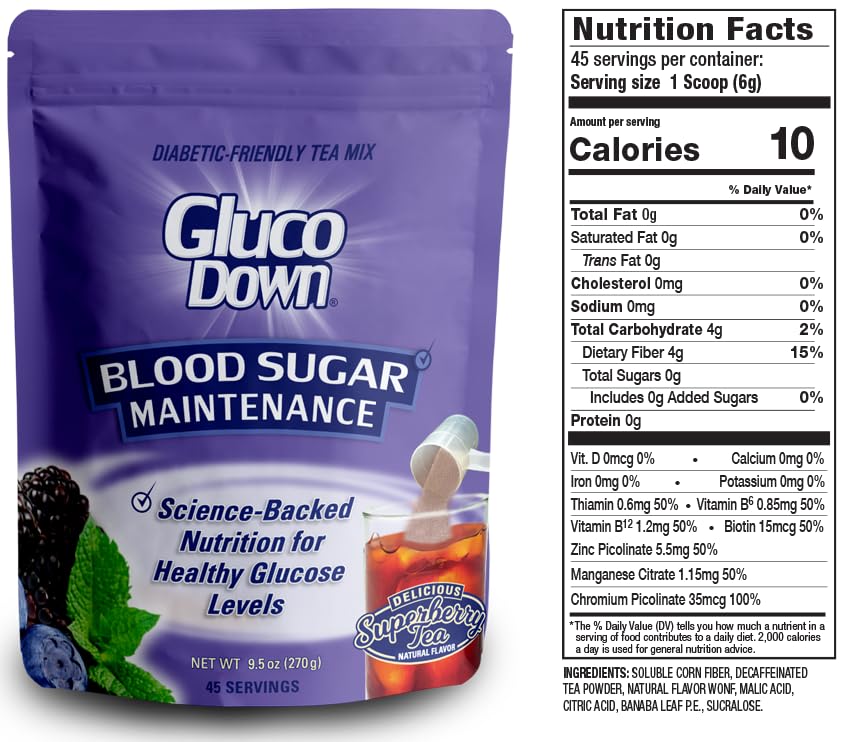 GLUCODOWN scoop and serving size displayed to show easy dosing benefit