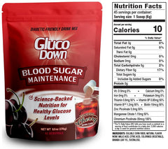 GLUCODOWN scoop and tub size comparison illustrating single-serving portion control