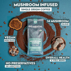 GO MENTAL powdered mushroom blend beside grounds highlighting concentrated ingredients