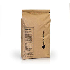 Gobena ground coffee close-up highlighting texture and rich color benefit
