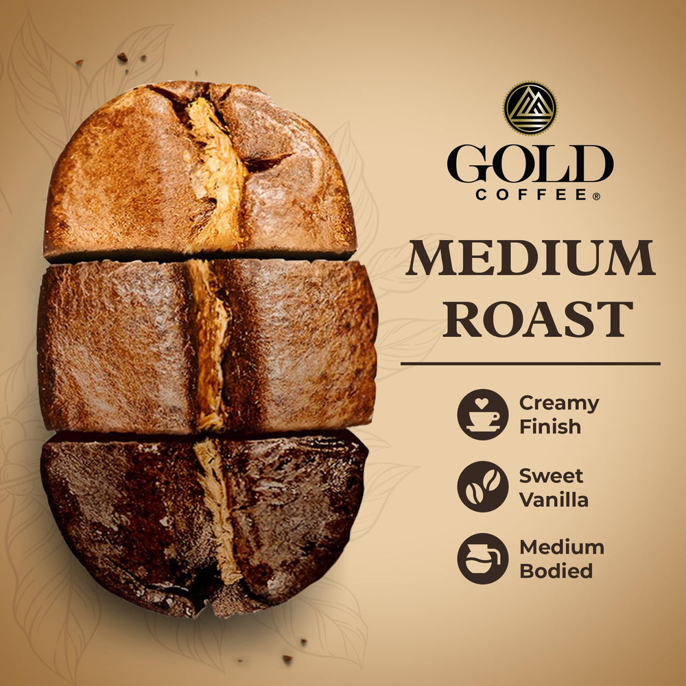 Gold Coffee Company ground coffee texture showing smooth grind benefit