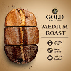 Gold Coffee Company ground coffee texture showing smooth grind benefit