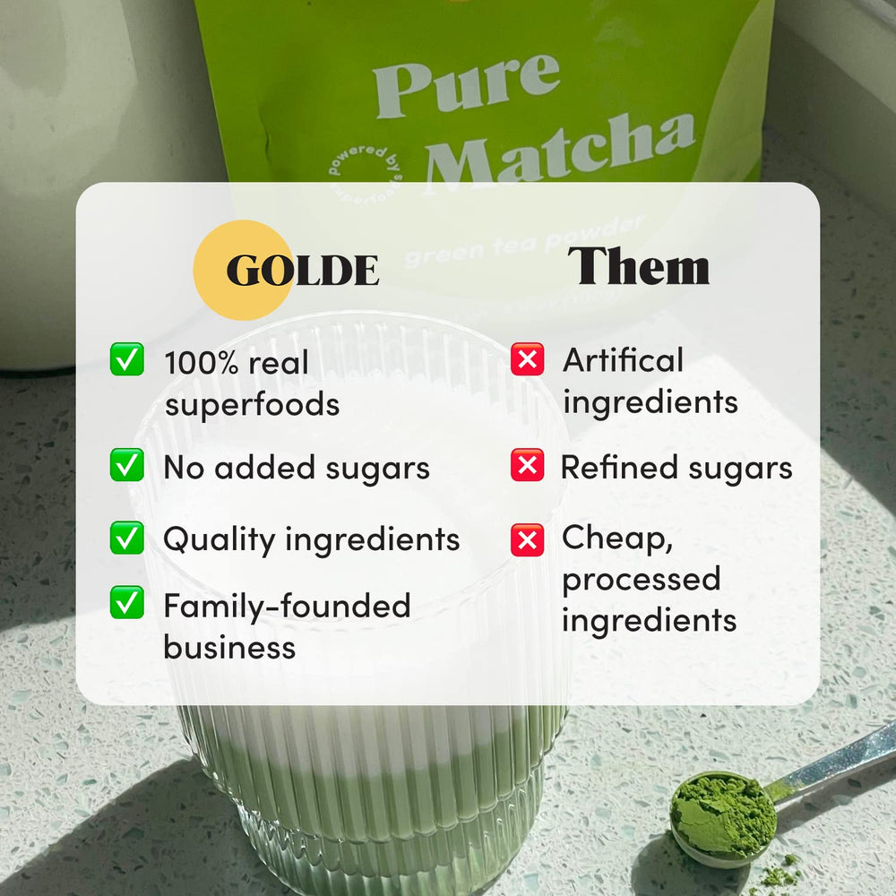 GOLDE pouch label and certifications highlighting organic sourcing and purity