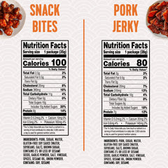 Golden Island jerky strips close-up showing juiciness and smoky finish
