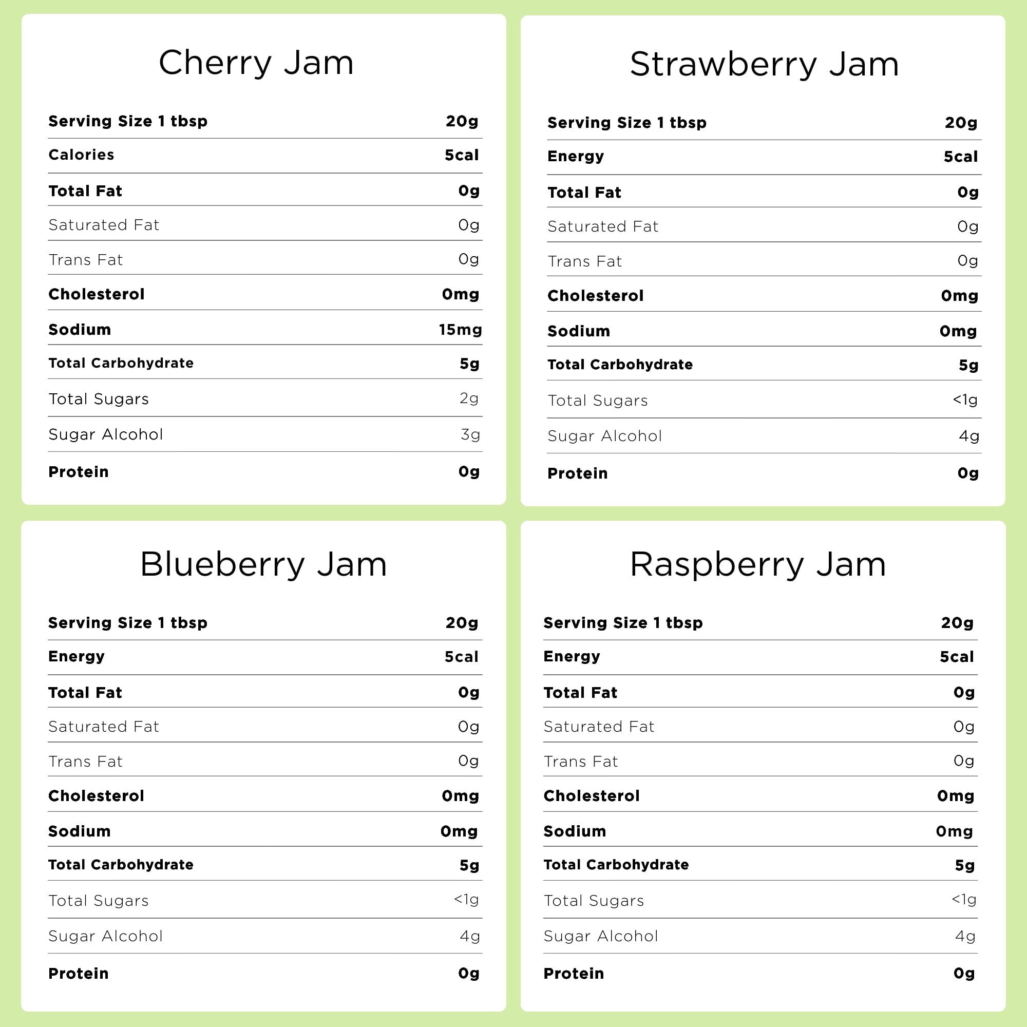 Good Good jar held in hand showing 12oz scale and portion control benefit