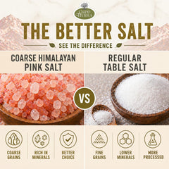 Good Tierra coarse salt poured into grinder, enables fresh seasoning at table