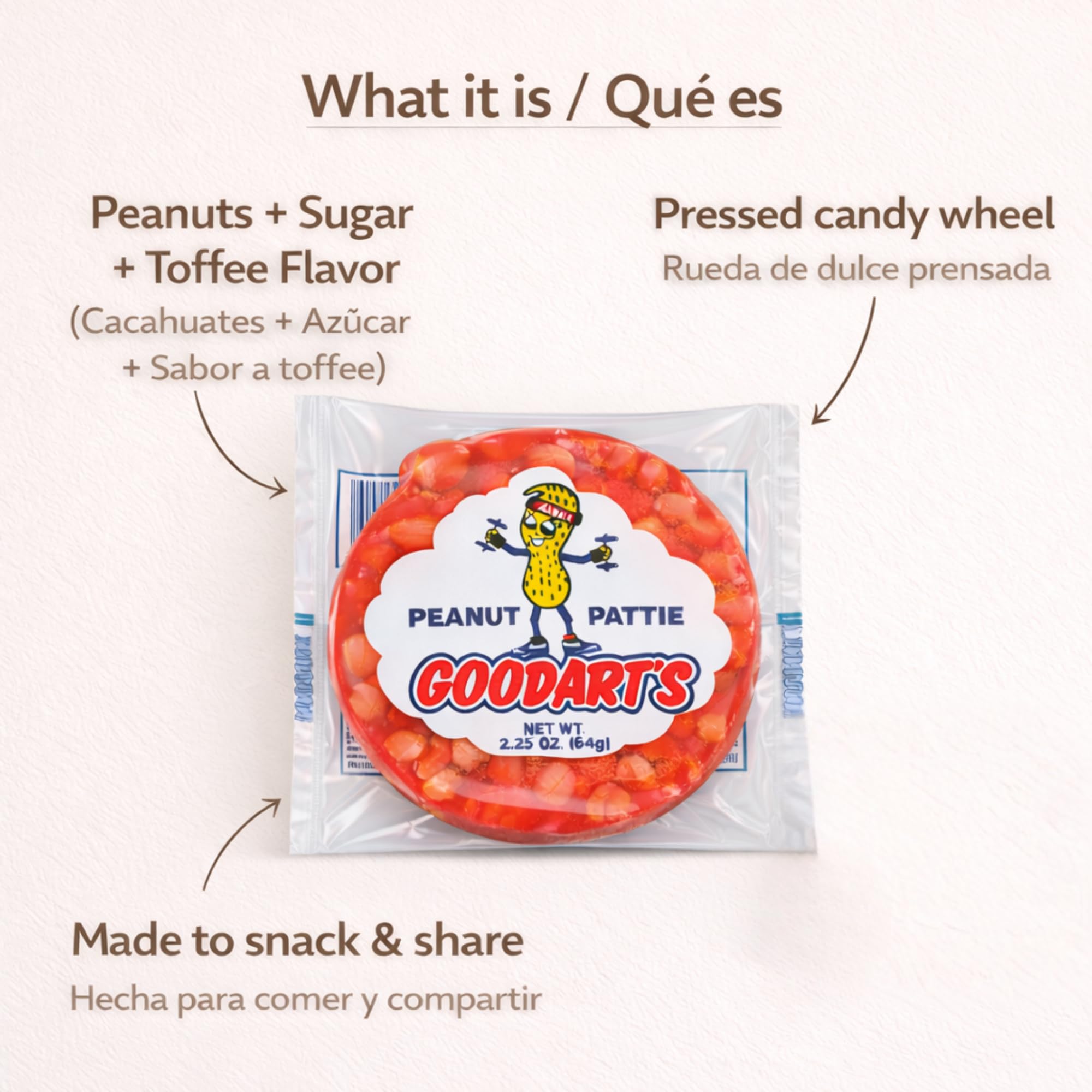 Goodart's label and ingredients panel displaying allergen and ingredient transparency