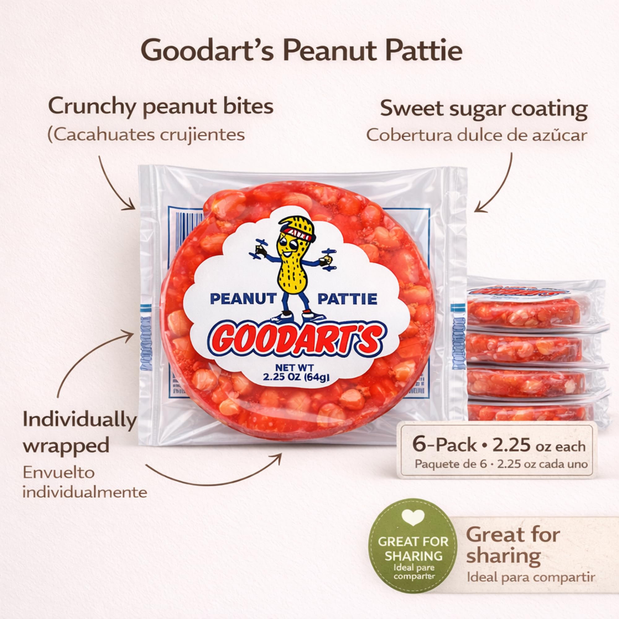 Goodart's patties on a serving plate suggesting party-ready presentation