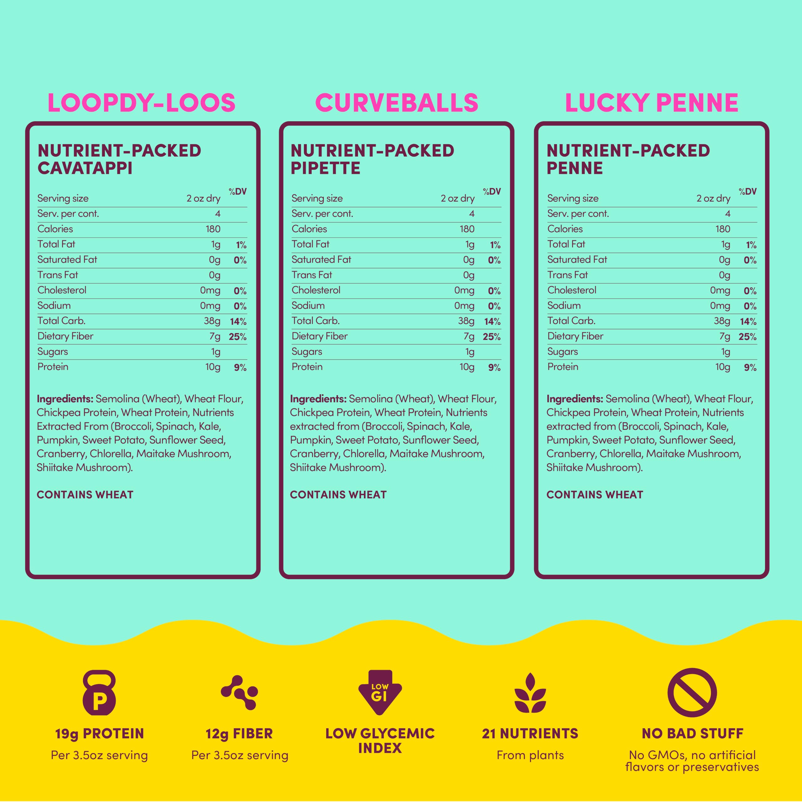 GOODLES close-up of Lucky Penne, Curveballs and Loopdy-Loos shapes showing playful variety