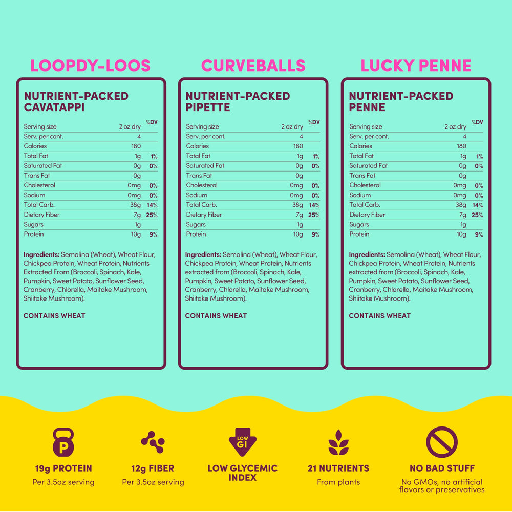 GOODLES close-up of Lucky Penne, Curveballs and Loopdy-Loos shapes showing playful variety
