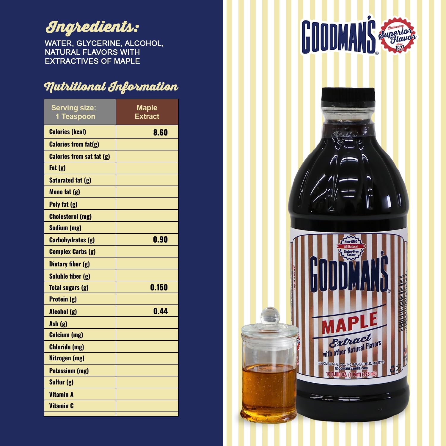 Goodman's close-up of label text and certifications highlighting quality and natural ingredients
