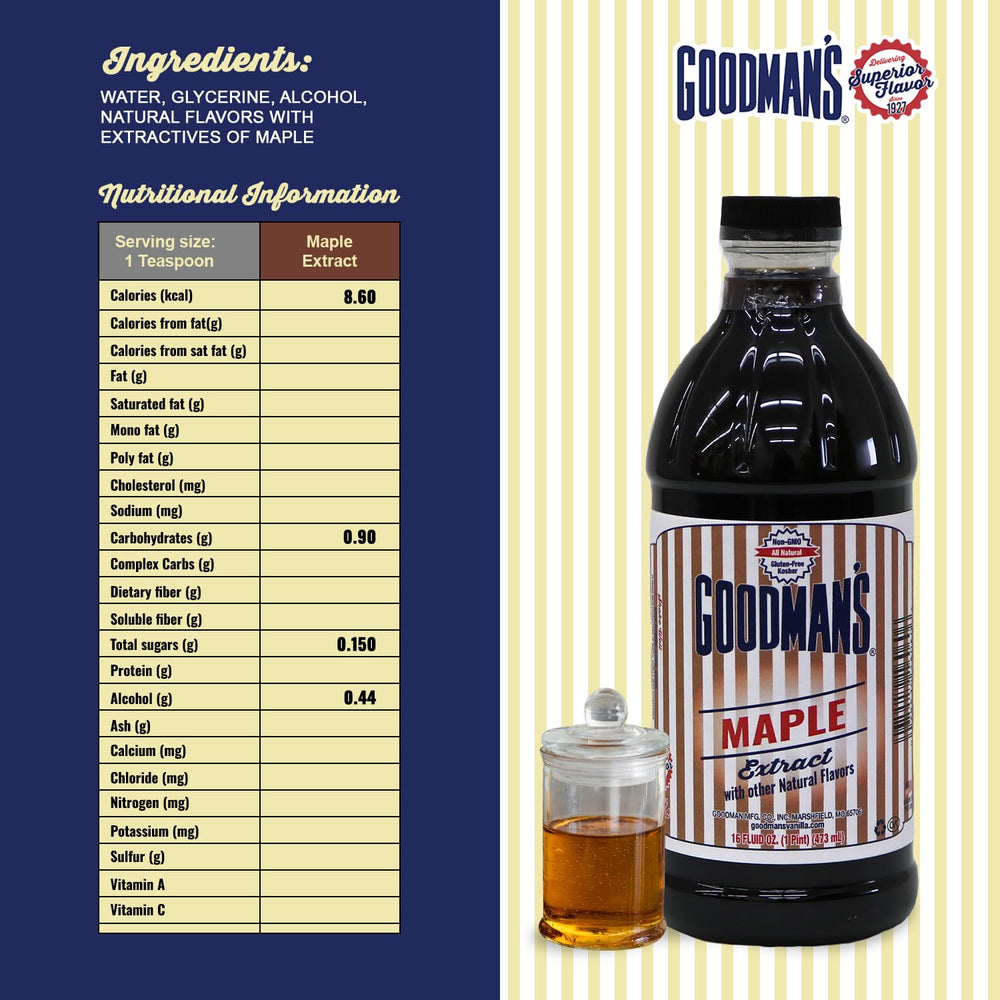 Goodman's close-up of label text and certifications highlighting quality and natural ingredients