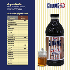 Goodman's close-up of label text and certifications highlighting quality and natural ingredients