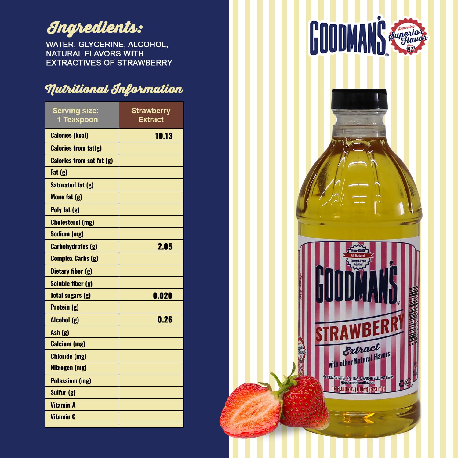 Goodman's bottle top close-up with dropper showing precise dosing benefit