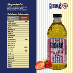 Goodman's bottle top close-up with dropper showing precise dosing benefit