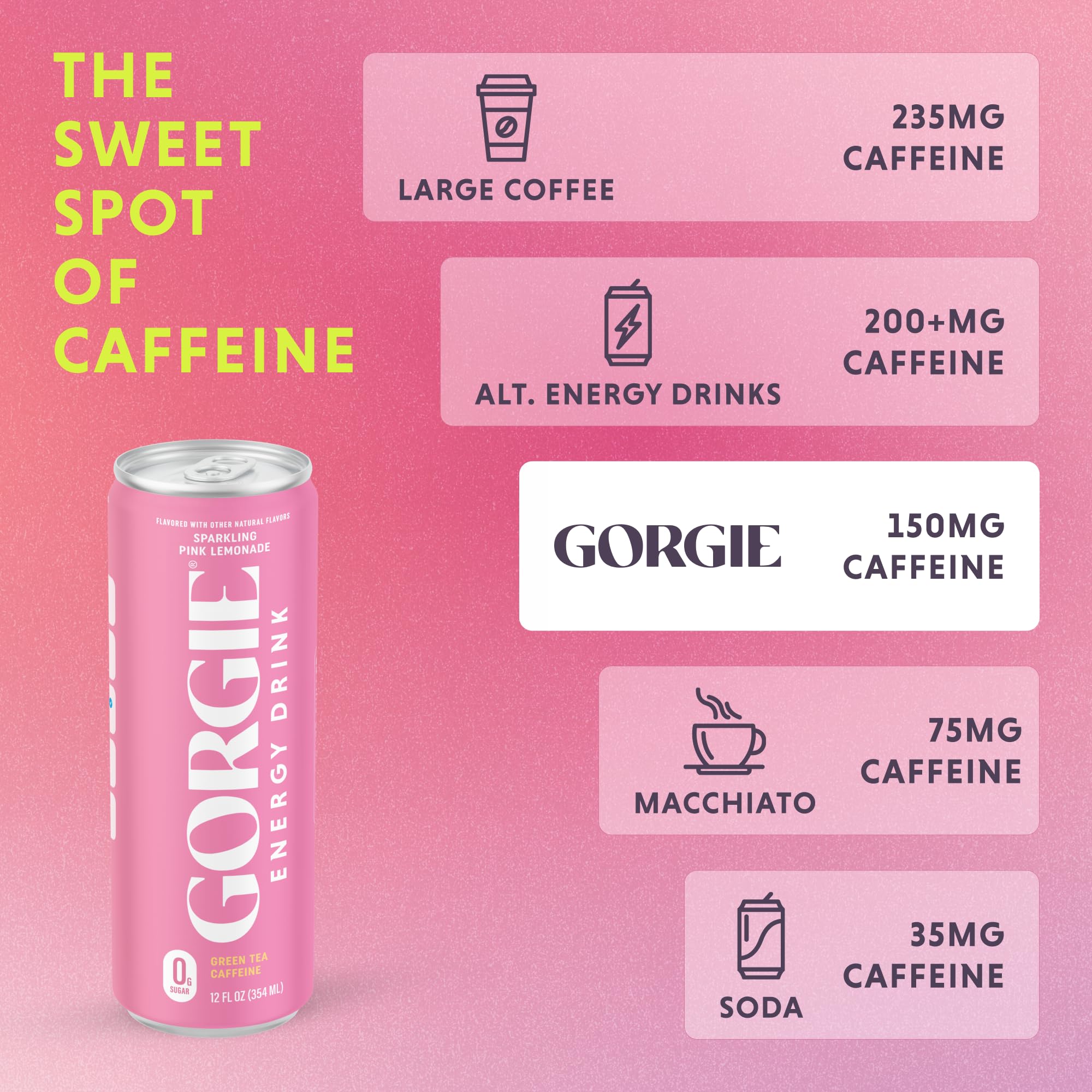 GORGIE open can pouring into glass showing vibrant color and natural flavor clarity