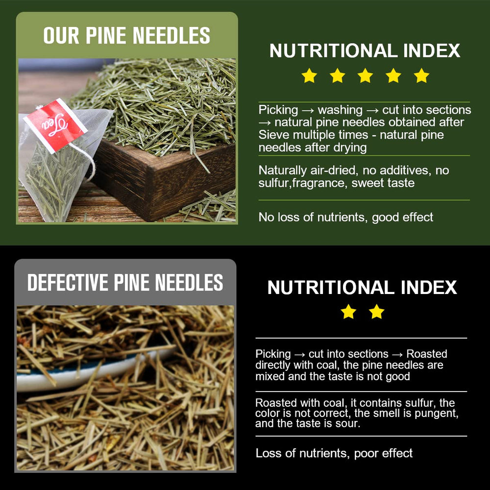 GORNVB tea bag beside a ruler for size and portion clarity