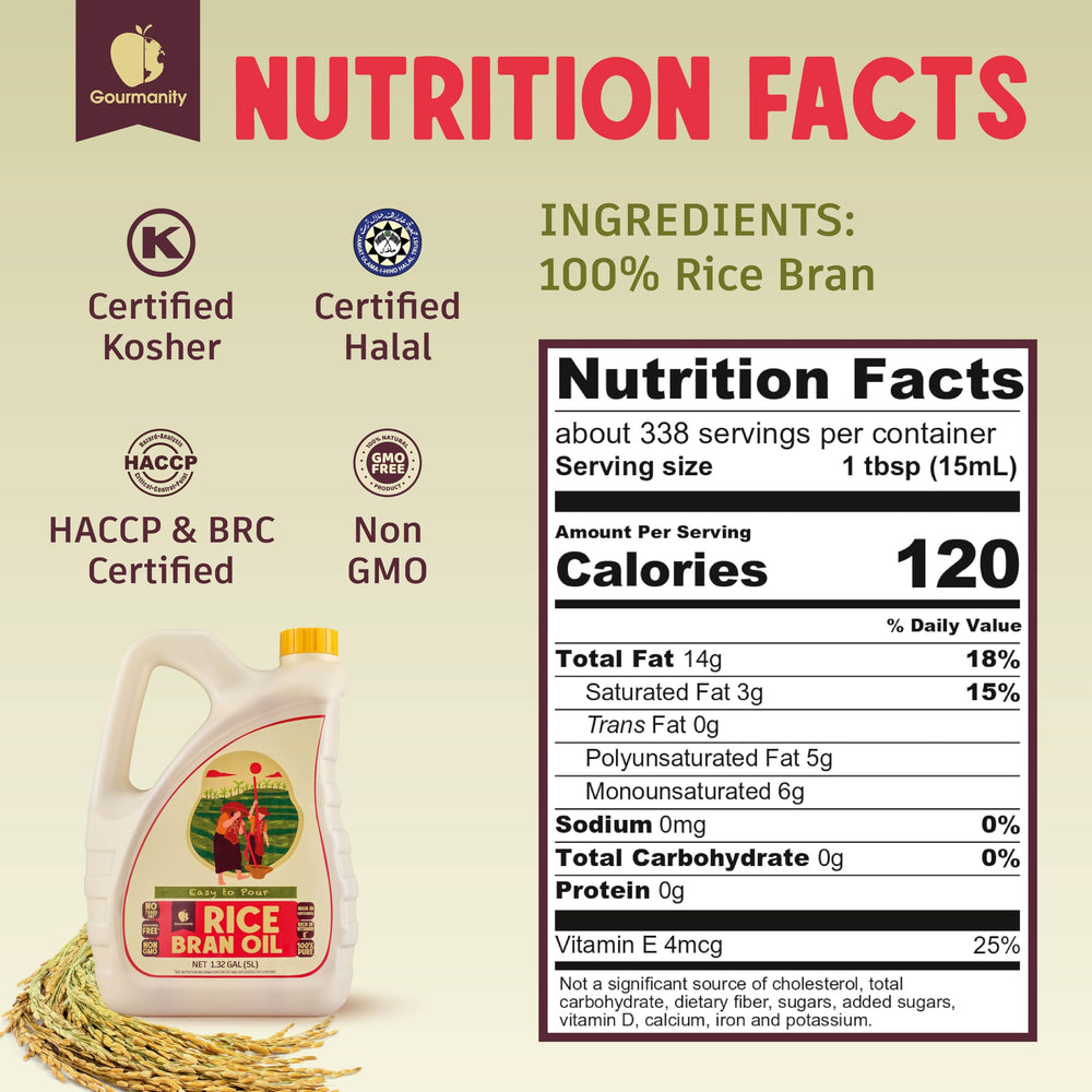 Gourmanity used in a bowl of salad dressing illustrating neutral flavor benefit