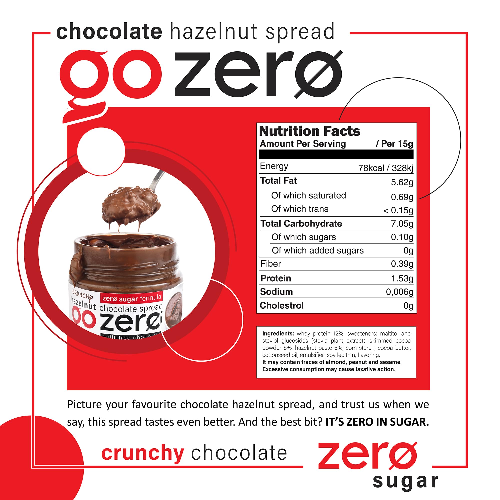 go zero spread on toast in breakfast scene offering a tasty low-sugar option