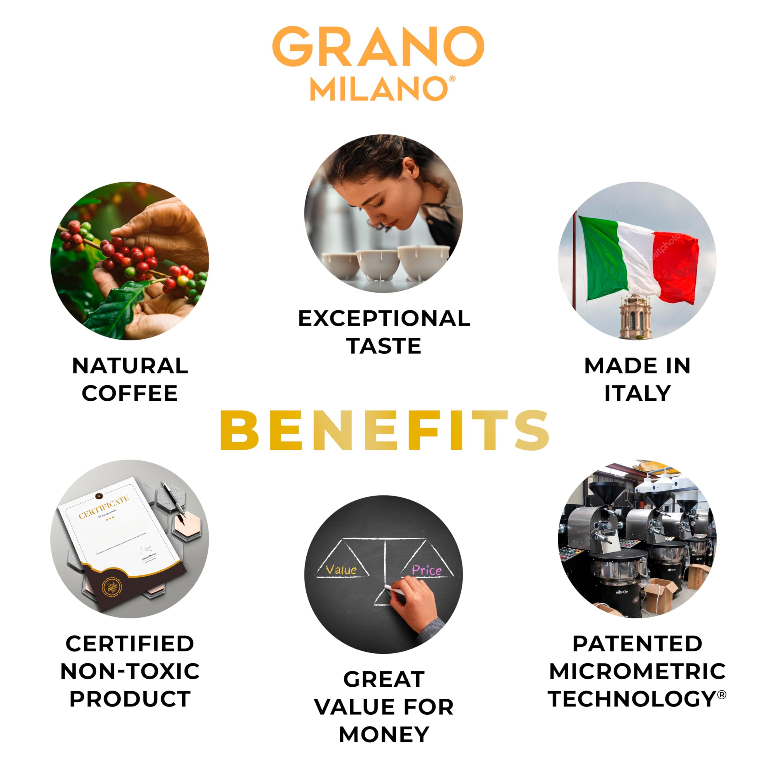 Grano Milano capsule foil label and texture detail for clear blend identification